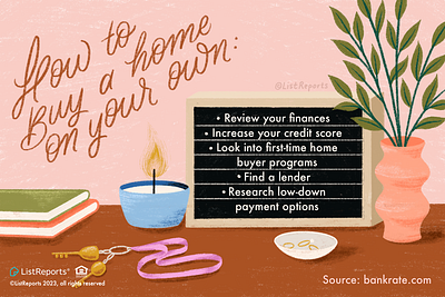Buy a Home on Your Own buy candle hand lettering home home owner illustration keys plant real estate table