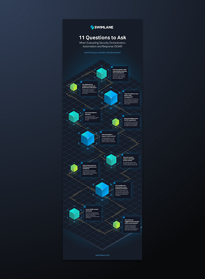 Swimlane Infographics graphic design illustration infographics marketing collateral