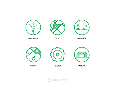 Icon set for Farm Automation company automation coherent farm icons lines
