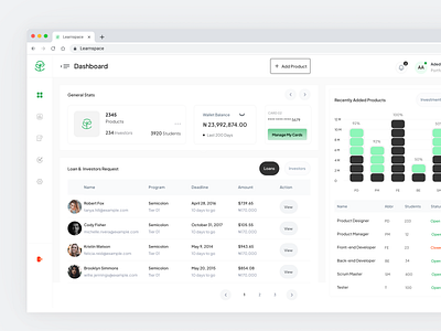 Learnspace Dashboard Redesign institution investment learning student ui web application