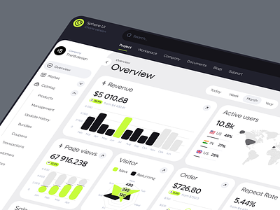 Sphere UI: Charts (UI KIT) analytics cards design charts clean ui crm dashboard design system figma minimalism overview product design saas sphereui the18.design ui ui dashbord ui kit uikit usability ux