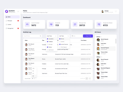 Dashboard UI Templates courses learning ux