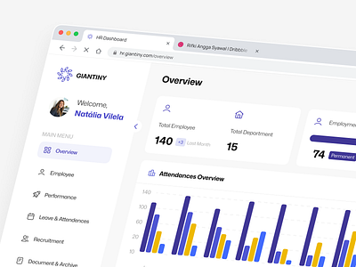 Dashboard - HR Management dashboard design graphic design hr landingpage ui uidesign uiux web webdesign