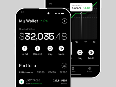 Crypto Wallet Mobile iOS App android app design crypto cryptocurrency dashboard design finance fintech interface ios mobile mobile app mobile ios mobile ui product design ui ux wallet