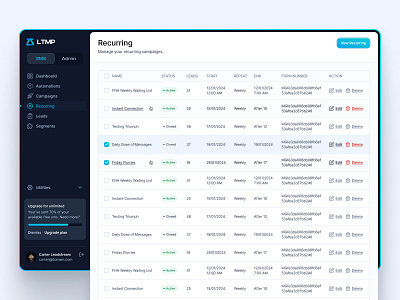 Recurring Campaigns cell column dashboard design data data cell data design info page information light mode menubar product design saas saas product sidebar sidenav ui user interface ux web app web application design