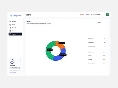 Report | Task Management Web App | Dailyflow daily report management ui monthly report product design report ui task management task report ui ui ui design user experience ux design web app web application websitedesign