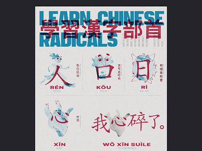 Learn Chinese Radicals. Education Poster Concept. chinese chinese language chinese radicals educational poster illustration lenguage learning mnemonic poster poster concept vector
