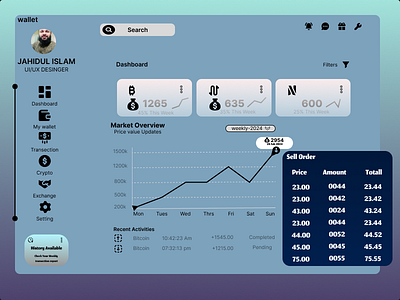 Bank App Dashboard bankapp desing graphic design typography ui