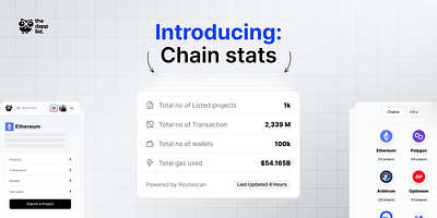 Revamped Chain Pages: Explore Ecosystems & Stats Graphically! blockchain design figma graphic design social media design social media graphics ui web3