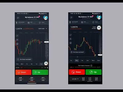 Stock Trading Case Study app trading app ui usability ux