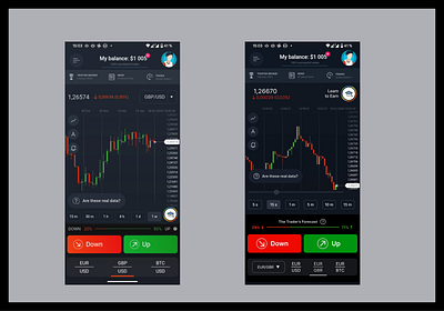 Stock Trading Case Study app trading app ui usability ux