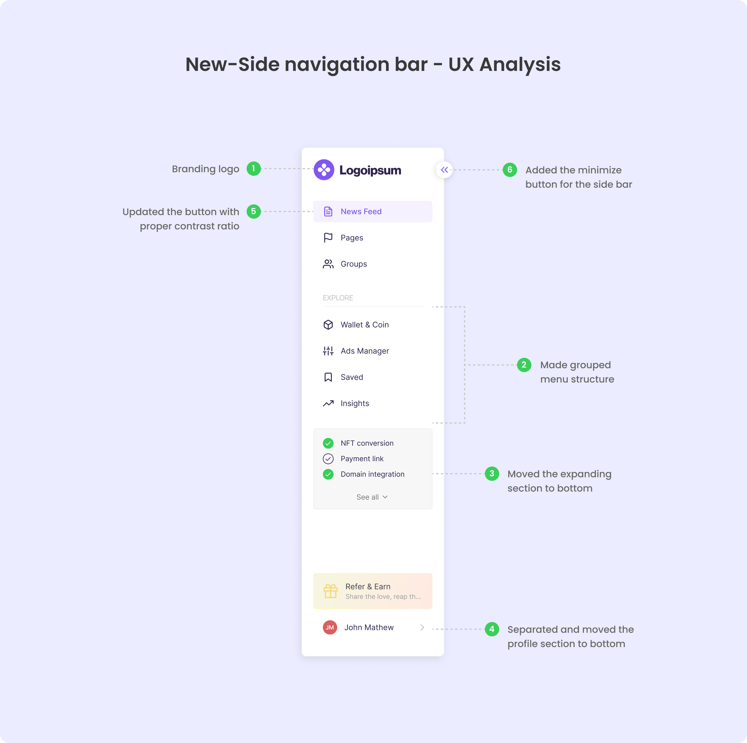 Side navigation menu - Redesign (Design enhancement) figma micro interaction sidebar menu user experience user interaction ux ux research