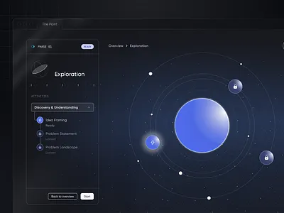 The Point • Web Platform business founder gamification platform progress progress tracking startup ui user engagement validation web