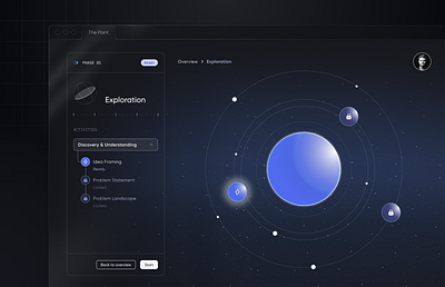 The Point • Web Platform business founder gamification platform progress progress tracking startup ui user engagement validation web