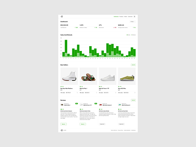 e-Commerce Order Management App – Dashboard bar chart charts ecommerce website footwear manage management order product details product list products review reviews shoe track tracking tracking app ui ux web app web application