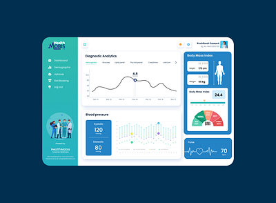 healthcare Dashboard dashboard design doctor dashboard graphic design health dashboard health design health ui design health web app healthcare healthcare dashboard healthcare ui healthcare web app patient dashboard ui ux vital dashboard