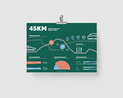 Infografik - 45KM infografic interface poster ui