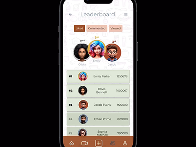 Leaderboard for Meal Recipe App dailyui design designingdeliciousmeals graphic design innovativeui leaderboardsuccess mealrecipeideas ui ui 019 uidesign uiux uix101 ux uxdesign