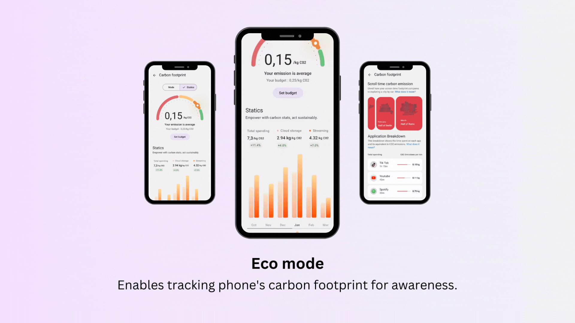 Mobile eco mode app design environment google material sustainability ui ux