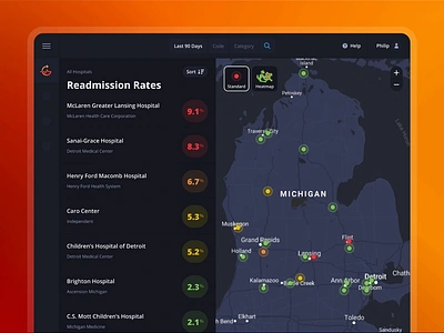 COVID-19 Readmission Rate Tracker calendar calendar range covid dark mode data analytics design filters geospatial healthcare heatmap hospitals map michigan pandemic pins readmission rates search ui ux web app