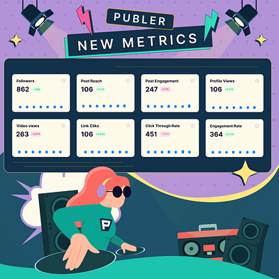 Publer's New Metrics 2danimation adobe adobe after effects animation audio branding design graphic design illustration motion graphics sound design ui vector