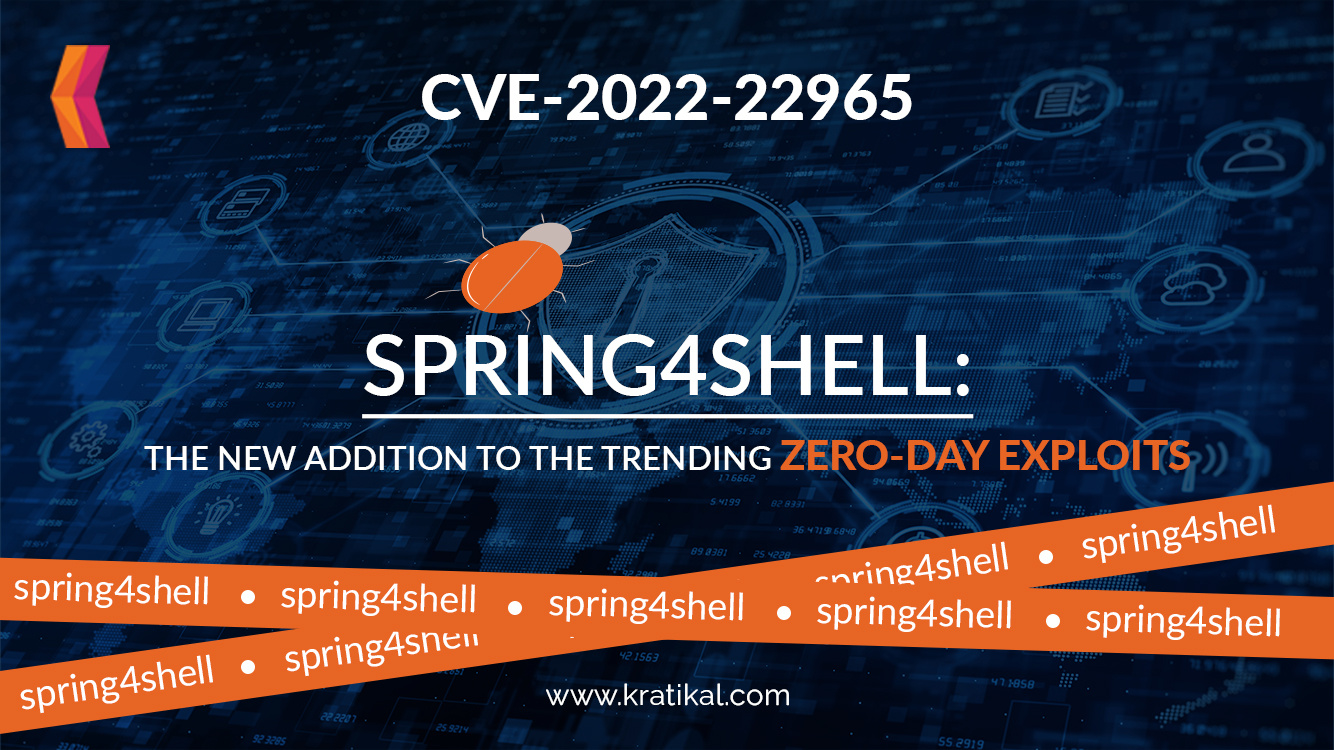 Blog Banners graphic design