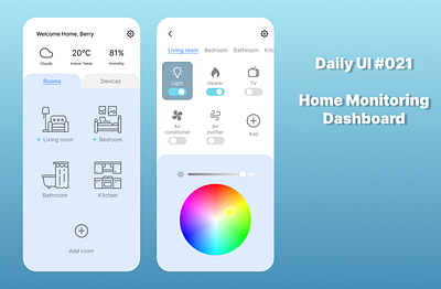 Daily UI #021 Home Monitoring Dashboard daily21 dailyui21 dailyuiday21 homemonitoring ui ui designer uiday21 uiux