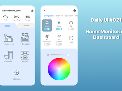 Daily UI #021 Home Monitoring Dashboard daily21 dailyui21 dailyuiday21 homemonitoring ui ui designer uiday21 uiux