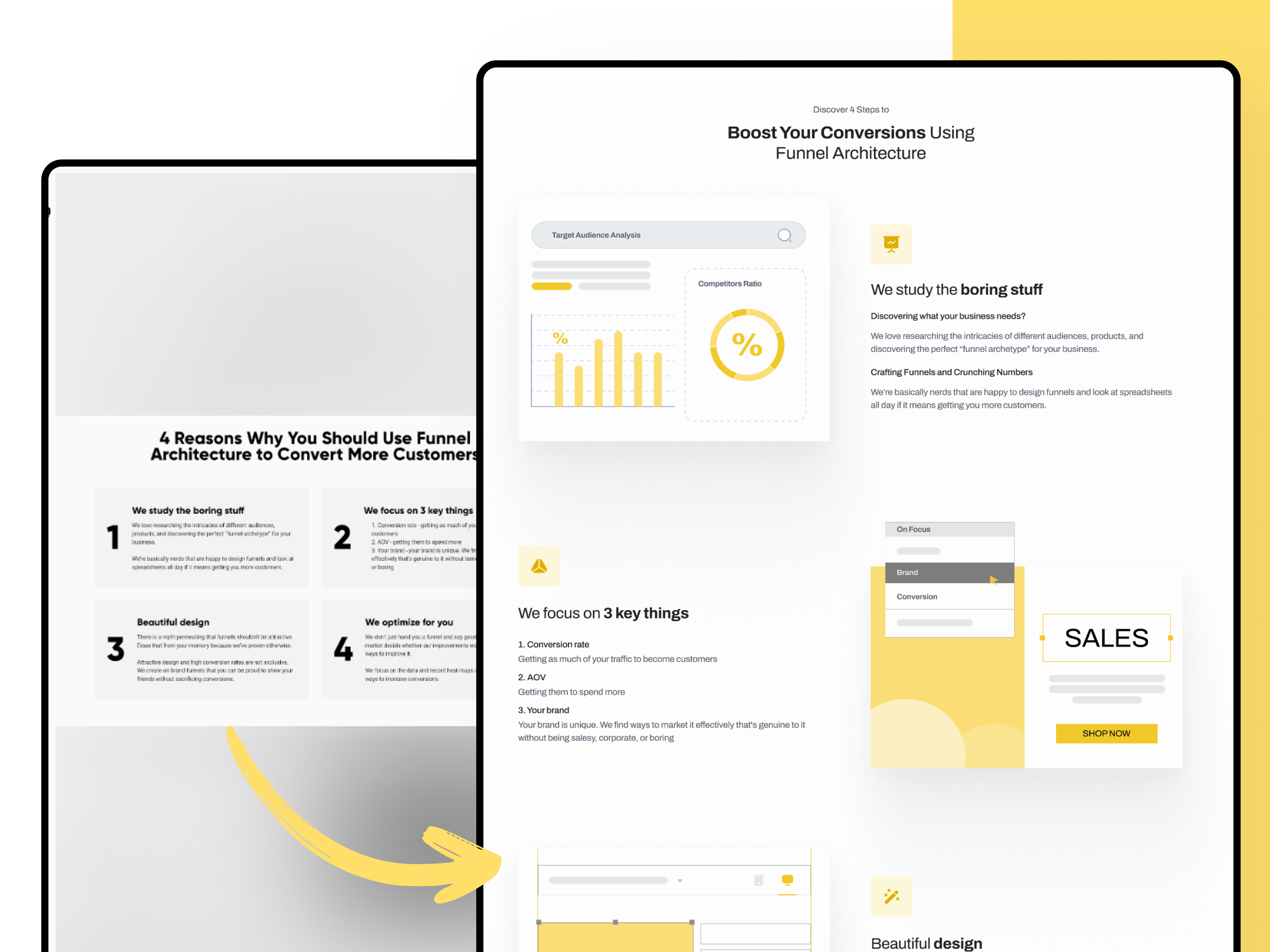 Funnel Architecture - UX Improvement by Bilal Ahmed on Dribbble