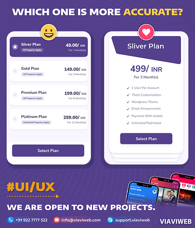 VIAVIWEB | Viavi Webtech | which one is more accurate ? android app android app development branding codecanyon design envato market figma flutter graphic design ios app development mobile application development subscriptions ui uiux viaviweb viaviwebtech website development