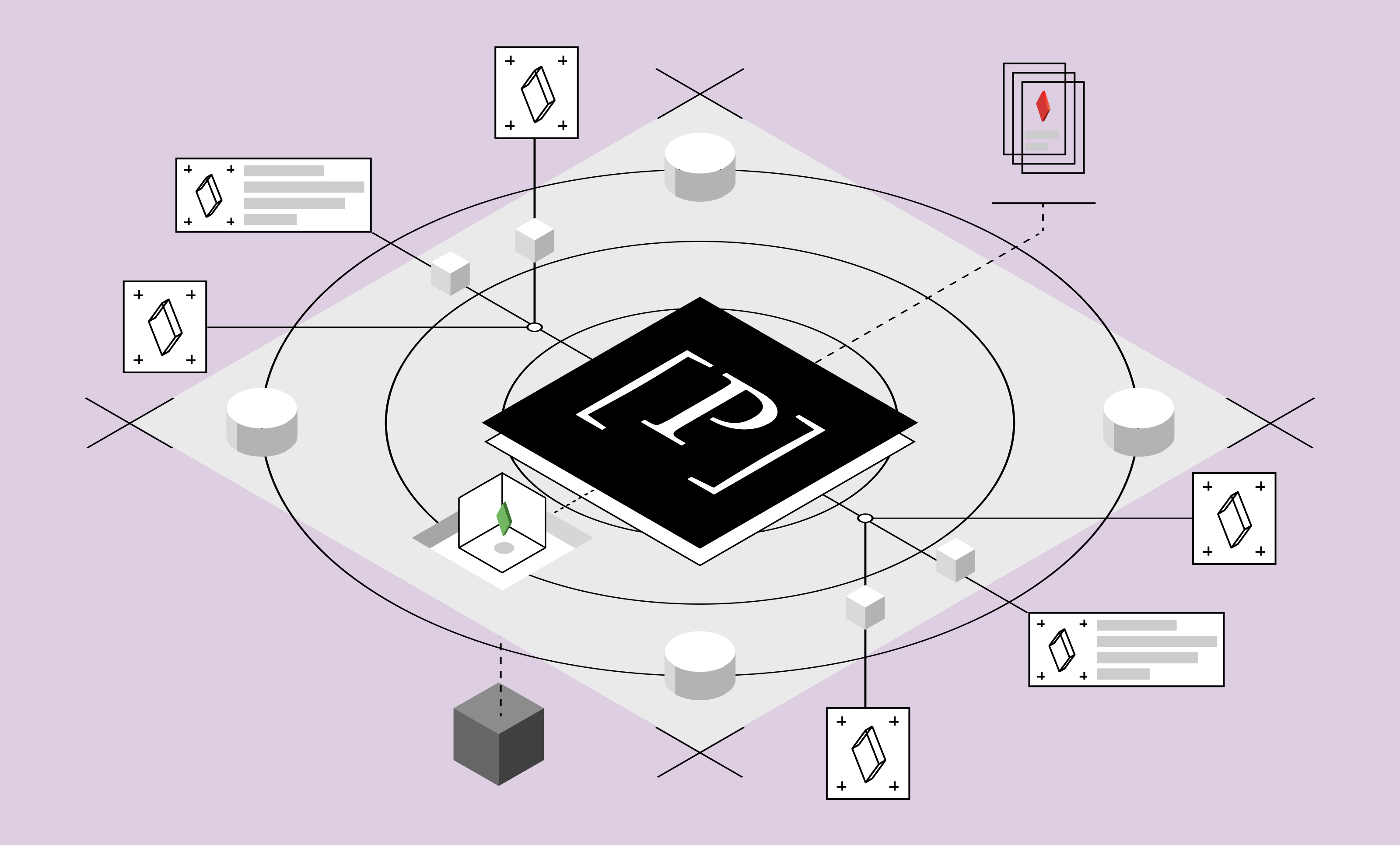 Prelude Security: Cybersecurity Concepts animation branding cybersecurity illustration interface isometric