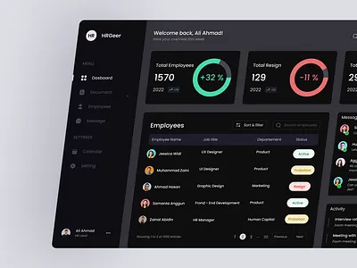 HRGeer Dashboard [DarkMode] darkmode dasboard design muhammad zaini ui ux website