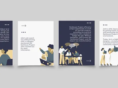 Genhouse Project LinkedIn carousel design graphic design illustration ui