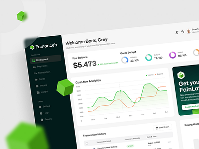 Fainanceh - Finance Management Dashboard chart dashboard ui design finance finance dahsboard financeapp fintech income online banking payment pixelzstudio saas saas dashboard saas design transaction uidesign user dashboard