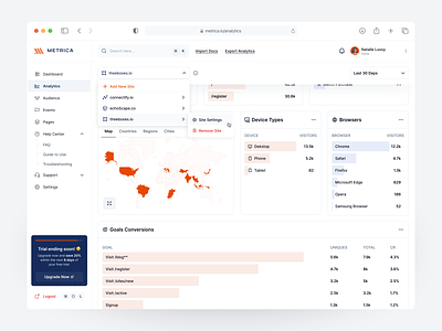 ⚡️ Metrica • Site Analytics Dashboard [Scrolled] analytics chart context menu dashboard dashboard design design dropdown expand hover map more option option site site analytics track ui ui design ux web app web design
