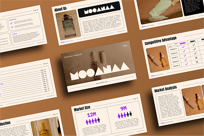 MOOANAA - Business Proposal Presentation Template business proposal canva canva presentation canva proposal canva template deck pitch deck presentation presentation design presentation template proposal