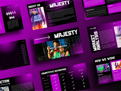 MAJESTY - Brand Proposal Presentation Template canva presentation canva proposal canva template deck picth deck presentation presentation design presentation template proposal