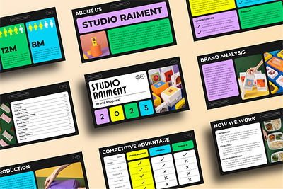 Studio Raiment - Brand Proposal Presentation Template canva proposal