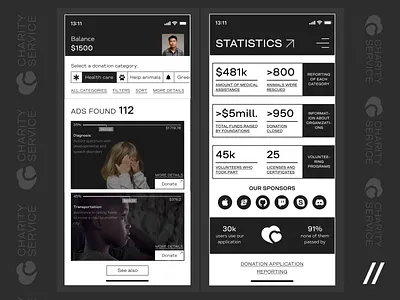 A Charity Service Web Platform app charity dashboard design design ui design ux funding mobile service startup statistics ui uiux user interface user interface design ux web