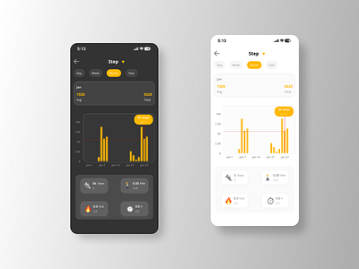 Analytic App light & dark mode analytic app appdesign design figma ui uidesign uiux ux