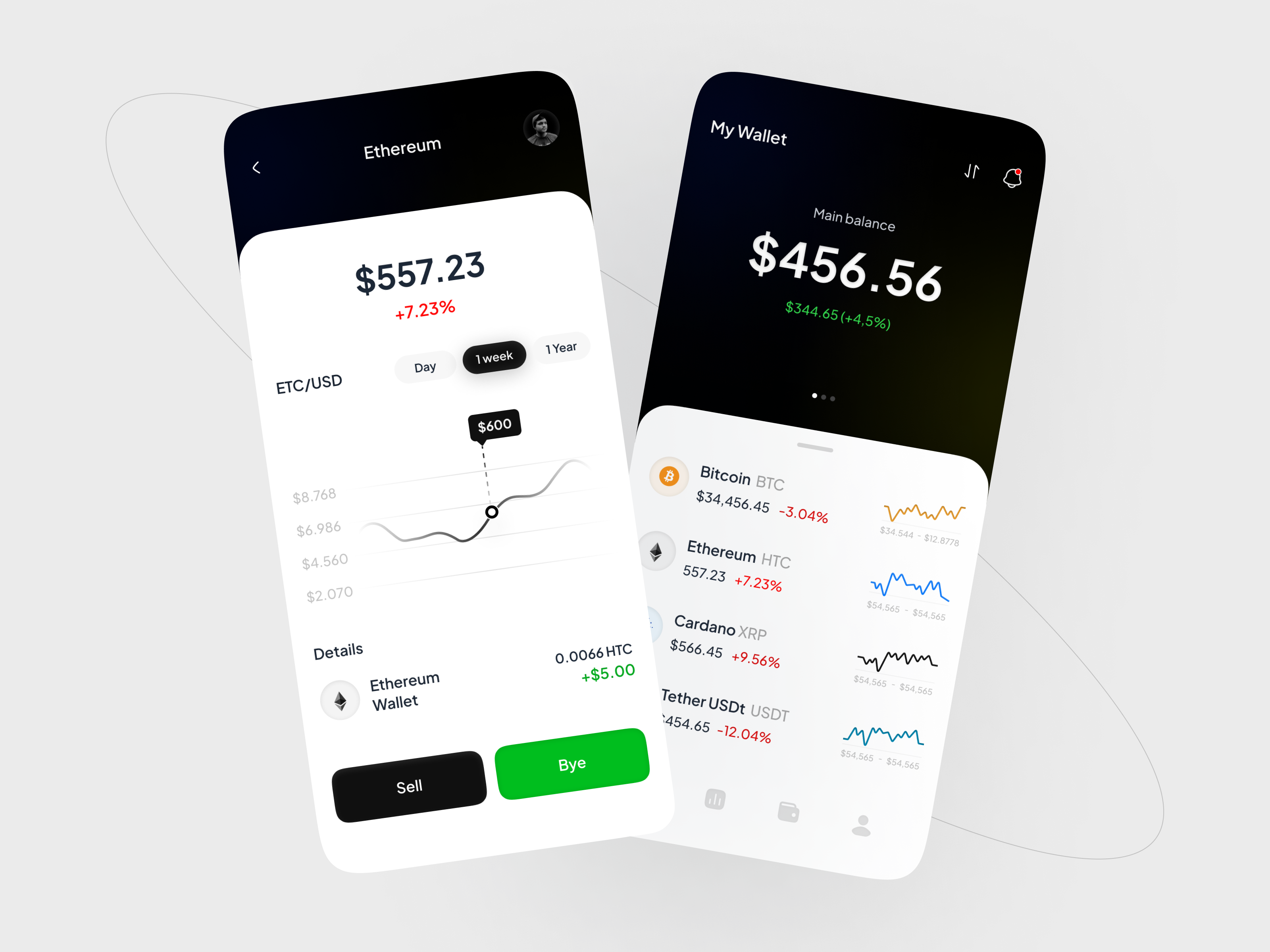 Crypto wallet app ✨ ahmed tamjid app design branding crypter concept app crypto wallet app ✨ cryptocurrency ios app mobile app ui app ui design wallet