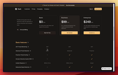 Pricing - Dash SaaS Framer Template framer framer template pricing pricing plans