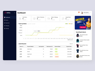 E-Commerce Customer Portal - Dashboard 2024 admin chart clean customer portal dashboard dashboard design dashboard light mode design e commerce graph minimal order tracking sport ui ui design ui ux design uiux user experience web design