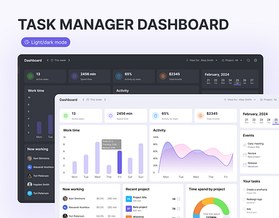 📊 Task manager dashboar dark theme dashboard light theme taskmanager ui uiux ux web