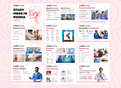 MBBS STUDY IN RUSSIA Медицинское образование в России branding design graphic design illustration logo presentation typography ui vector