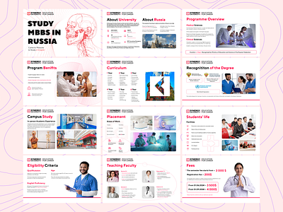 MBBS STUDY IN RUSSIA Медицинское образование в России branding design graphic design illustration logo presentation typography ui vector