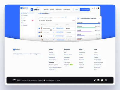 lemlist website footer branding brands footer landing page lemlist lempire products prospection saas website sales sales enagagement sales prospection visual design website
