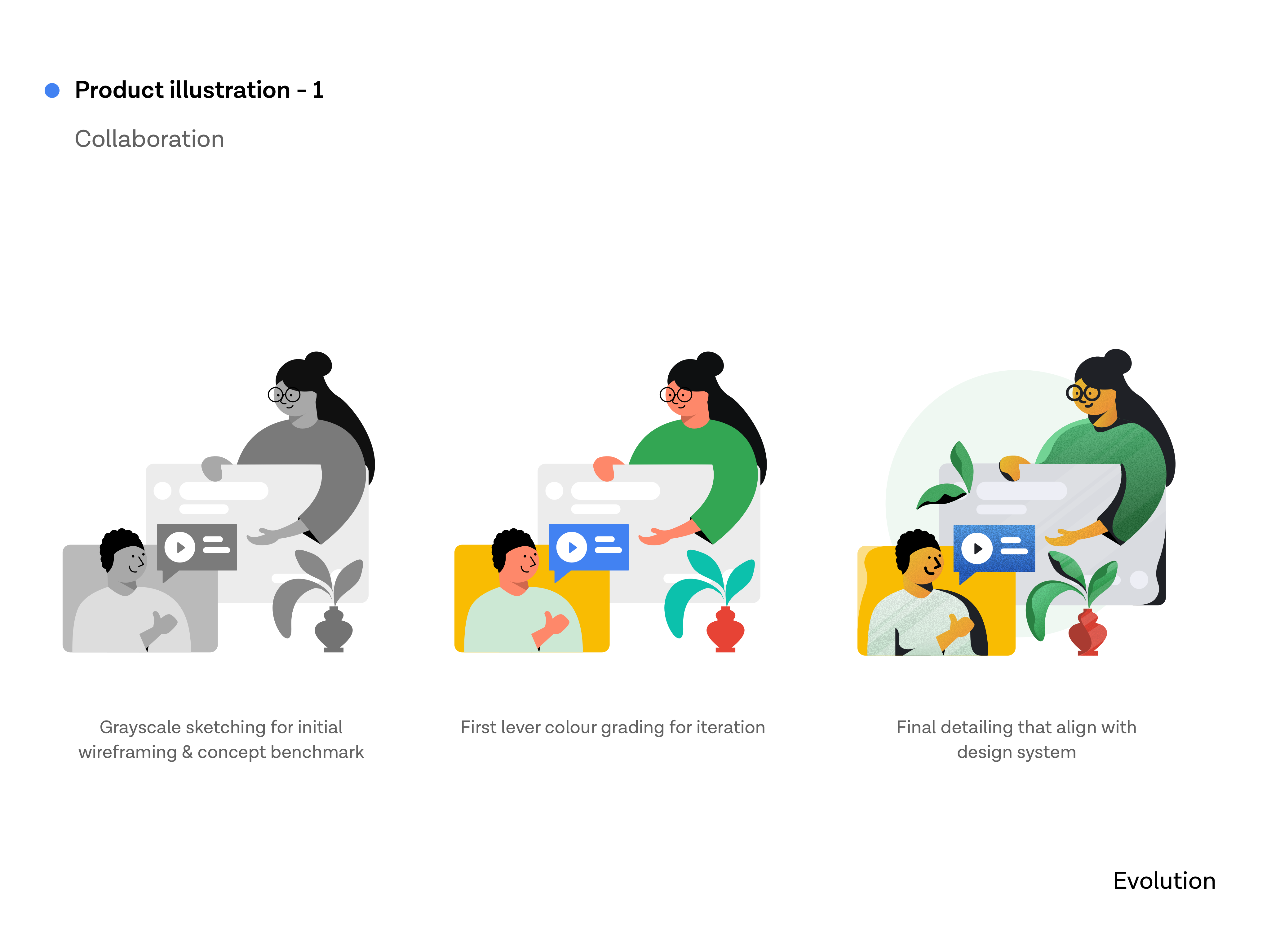 Product illustration - collaboration branding collaboration colouring grayscale illustration plants product illustration saas sudhan zoho