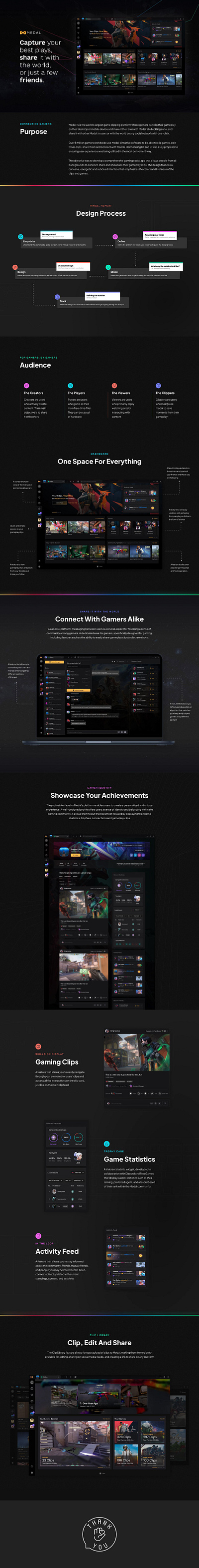 Medal app by Shakira Yanti on Dribbble