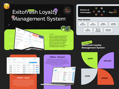 ExitoFresh Loyalty Management System - Case Study case study design figma grocery loyalty management uiux